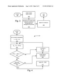 Motion-Vector Estimation diagram and image