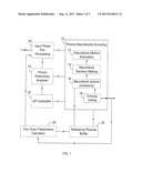 VIDEO SEQUENCE ENCODING SYSTEM AND ALGORITHMS diagram and image