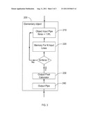 VIDEO SEQUENCE ENCODING SYSTEM AND ALGORITHMS diagram and image