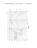 Reconfigurable Filter for Cable Frequency Tilt Compensation and MoCA     Transmitter Leakage Cancellation diagram and image