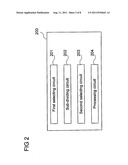 Method for Encoding a Bit Sequence and Encoding Circuit diagram and image