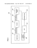 Method for Encoding a Bit Sequence and Encoding Circuit diagram and image