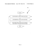 Transmission with M Antennas using Precoding diagram and image