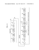 SERIAL DATA RECEIVER CIRCUIT APPARATUS AND SERIAL DATA RECEIVING METHOD diagram and image