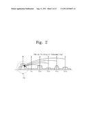 SUBSAMPLING BASED RECEIVER USING FREQUENCY SELECTIVE NOISE CANCELLER diagram and image