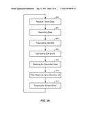 Communication Ranking and Organization diagram and image