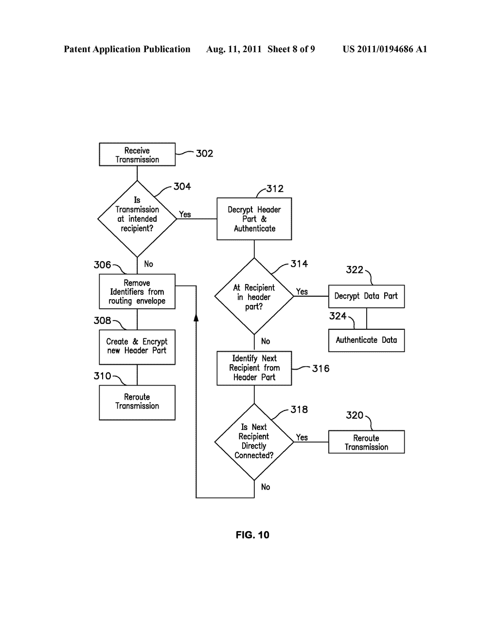 Method of encrypting and transmitting data and system for transmitting     encrypted data - diagram, schematic, and image 09