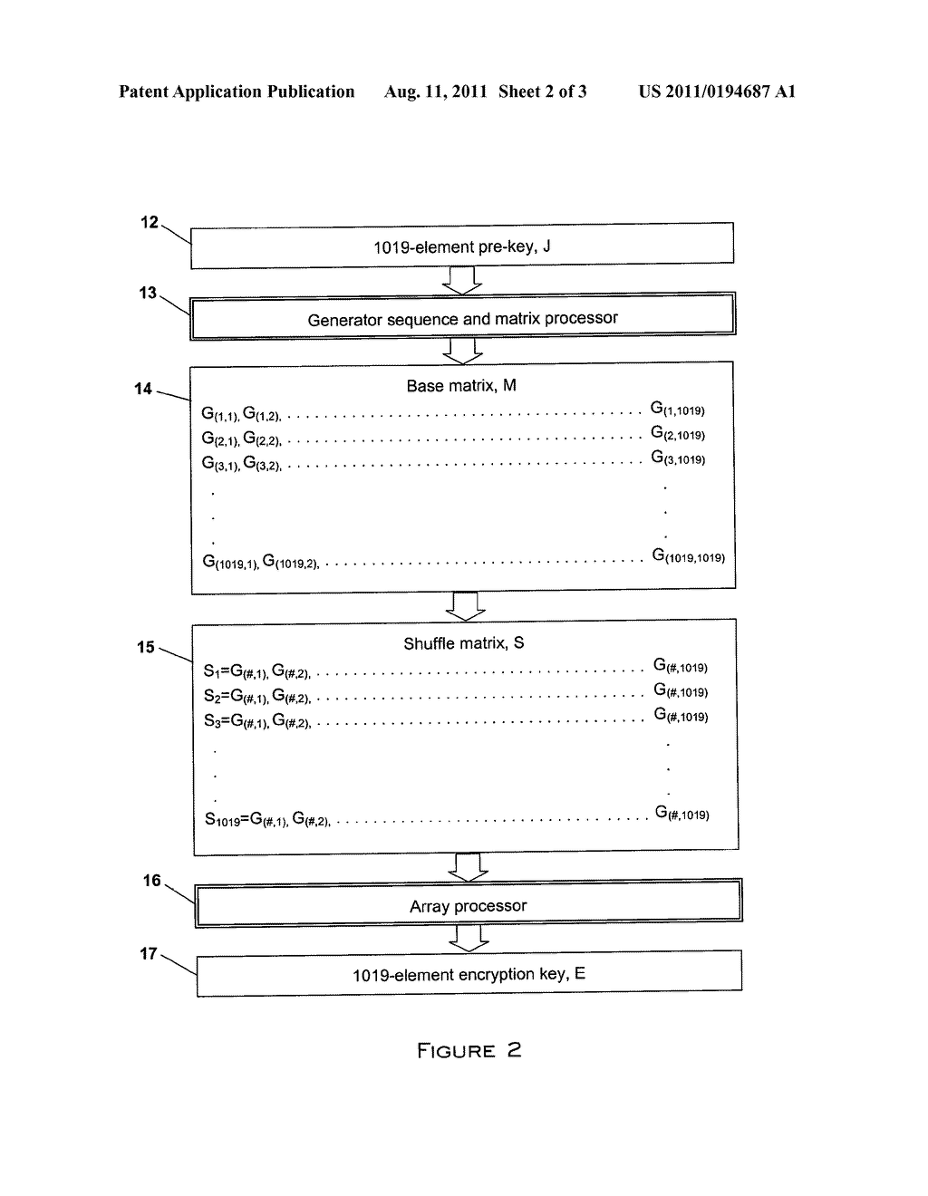 DATA-CONDITIONED ENCRYPTION METHOD - diagram, schematic, and image 03