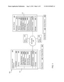 VOICE-OVER INTERNET PROTOCOL (VOIP) SCRAMBLING MECHANISM diagram and image