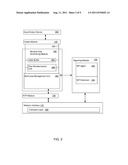 VOICE-OVER INTERNET PROTOCOL (VOIP) SCRAMBLING MECHANISM diagram and image