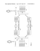 VOICE-OVER INTERNET PROTOCOL (VOIP) SCRAMBLING MECHANISM diagram and image