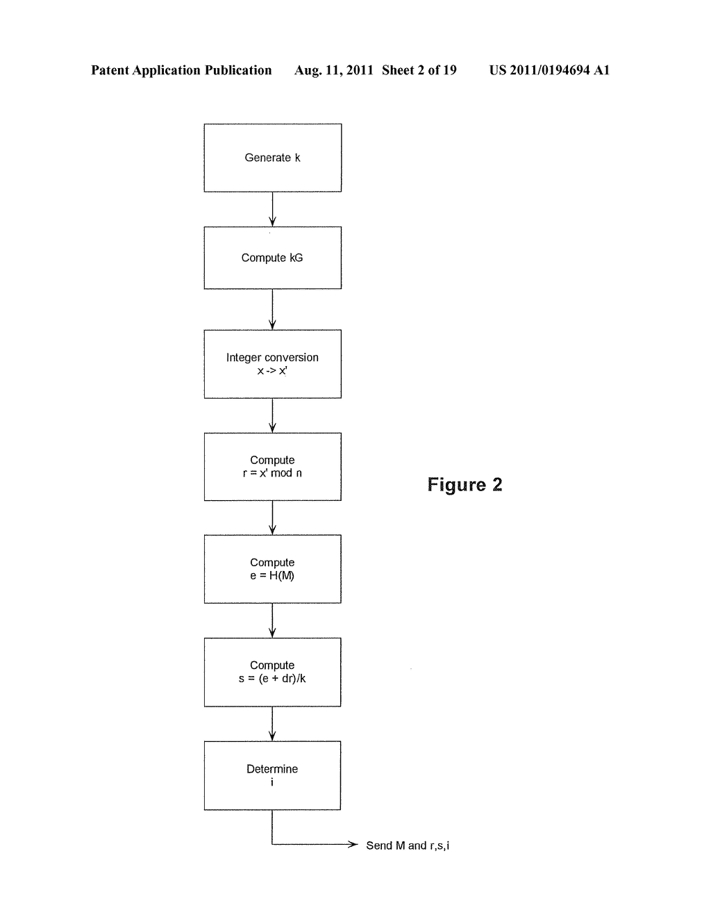 Accelerated Verification of Digital Signatures and Public Keys - diagram, schematic, and image 03