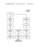 Extending the Field of View of a Mask-Inspection Image diagram and image