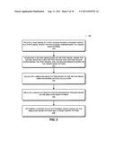 Extending the Field of View of a Mask-Inspection Image diagram and image