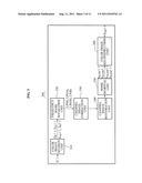 APPARATUS, METHOD AND COMPUTER-READABLE MEDIUM REMOVING NOISE OF COLOR     IMAGE diagram and image