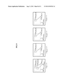 APPARATUS, METHOD AND COMPUTER-READABLE MEDIUM REMOVING NOISE OF COLOR     IMAGE diagram and image