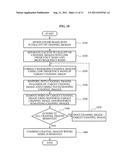 APPARATUS, METHOD AND COMPUTER-READABLE MEDIUM REMOVING NOISE OF COLOR     IMAGE diagram and image