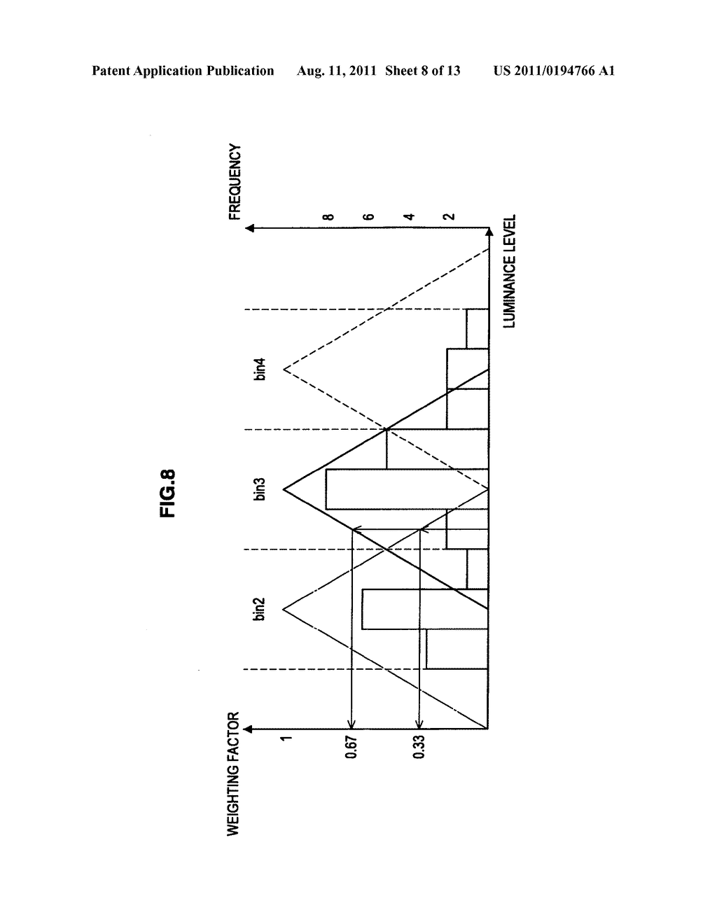 Image processing device, image processing method and program - diagram, schematic, and image 09