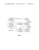 Efficient scale-space extraction and description of interest points diagram and image