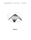 Efficient scale-space extraction and description of interest points diagram and image