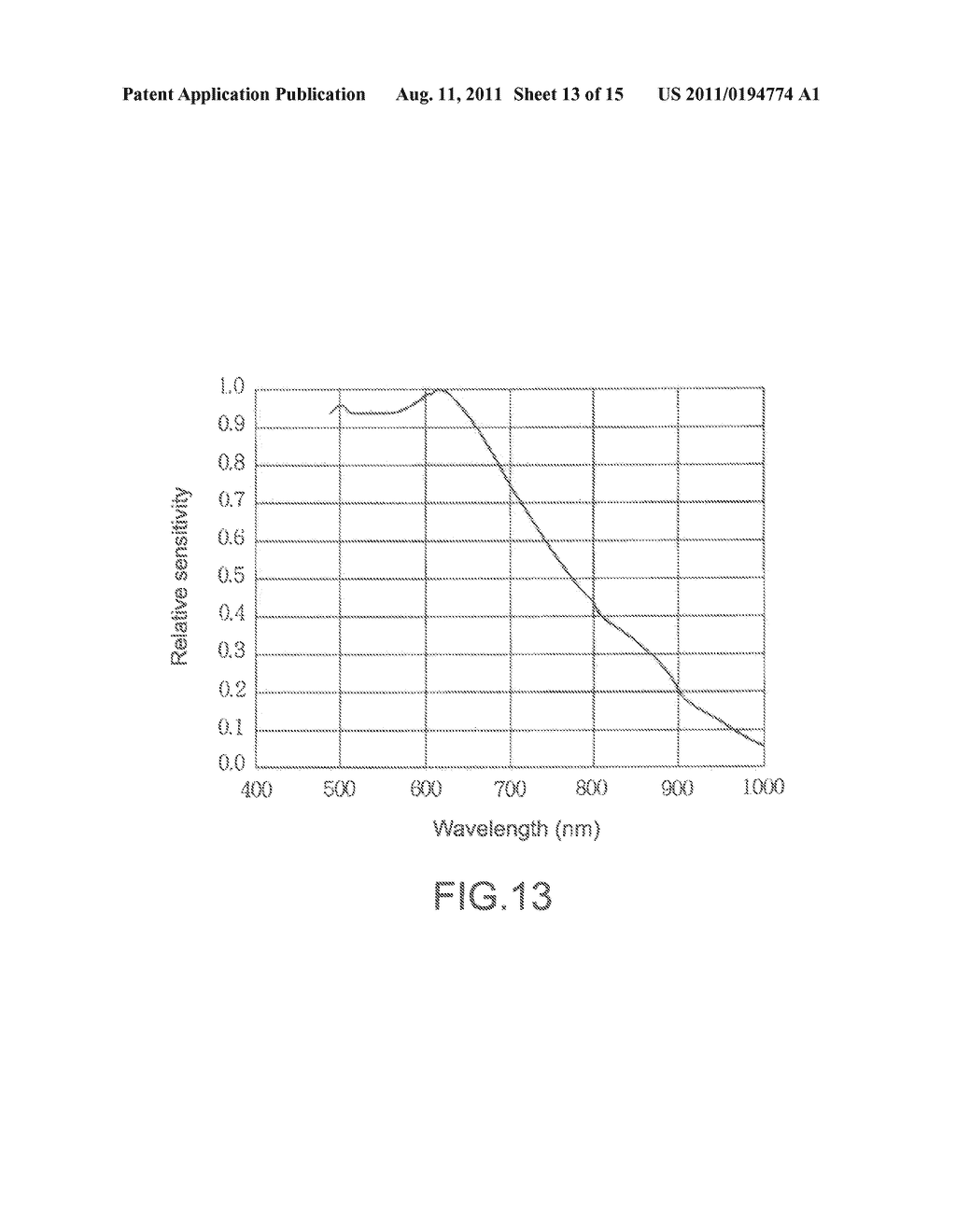 INFORMATION PROCESSING APPARATUS AND INFORMATION PROCESSING METHOD - diagram, schematic, and image 14