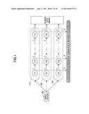 APPARATUS AND METHOD FOR DETECTING MULTI-VIEW SPECIFIC OBJECT diagram and image