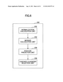 APPARATUS AND METHOD FOR DETECTING MULTI-VIEW SPECIFIC OBJECT diagram and image