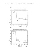 Systems and Methods of Inter-Frame Compression diagram and image