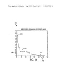 Systems and Methods of Inter-Frame Compression diagram and image