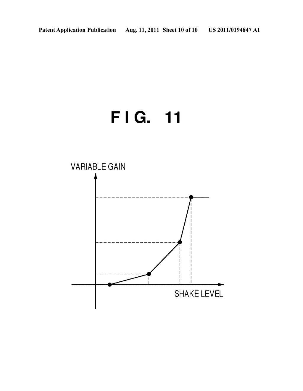 SHAKE CORRECTION APPARATUS AND CONTROL METHOD THEREOF - diagram, schematic, and image 11
