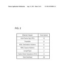 UPSTREAM EFFICIENCY IMPROVEMENT METHOD FOR PASSIVE OPTICAL NETWORKS diagram and image