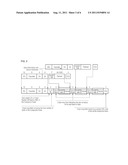 UPSTREAM EFFICIENCY IMPROVEMENT METHOD FOR PASSIVE OPTICAL NETWORKS diagram and image