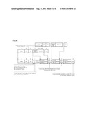 UPSTREAM EFFICIENCY IMPROVEMENT METHOD FOR PASSIVE OPTICAL NETWORKS diagram and image