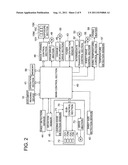 IMAGE FORMING APPARATUS diagram and image