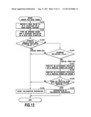 IMAGE PROCESSING APPARATUS, IMAGE PROCESSING METHOD AND PROGRAM diagram and image