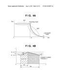 SWITCHING POWER SUPPLY DEVICE USING SWITCHING REGULATOR diagram and image