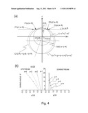 IMAGE FORMING APPARATUS diagram and image