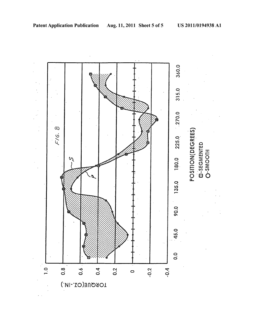 Segmented wind turbine airfoil/blade - diagram, schematic, and image 06