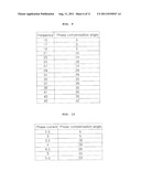 APPARATUS FOR DRIVING COMPRESSOR OF AIR CONDITIONER AND METHOD FOR DRIVING     THE SAME diagram and image