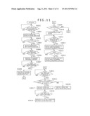 Water Injected Scroll Air Compressor diagram and image