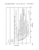 Chemical synthesis and analysis via intergrated or sequential     photochemical and electrochemical processes for use in microfluidic,     lab-on-a-chip, and green-chemistry applications diagram and image