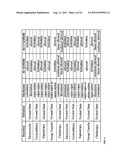 Chemical synthesis and analysis via intergrated or sequential     photochemical and electrochemical processes for use in microfluidic,     lab-on-a-chip, and green-chemistry applications diagram and image