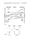 Chemical synthesis and analysis via intergrated or sequential     photochemical and electrochemical processes for use in microfluidic,     lab-on-a-chip, and green-chemistry applications diagram and image