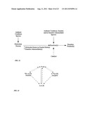 Chemical synthesis and analysis via intergrated or sequential     photochemical and electrochemical processes for use in microfluidic,     lab-on-a-chip, and green-chemistry applications diagram and image