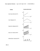 Chemical synthesis and analysis via intergrated or sequential     photochemical and electrochemical processes for use in microfluidic,     lab-on-a-chip, and green-chemistry applications diagram and image