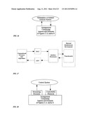 Chemical synthesis and analysis via intergrated or sequential     photochemical and electrochemical processes for use in microfluidic,     lab-on-a-chip, and green-chemistry applications diagram and image