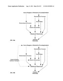 Chemical synthesis and analysis via intergrated or sequential     photochemical and electrochemical processes for use in microfluidic,     lab-on-a-chip, and green-chemistry applications diagram and image