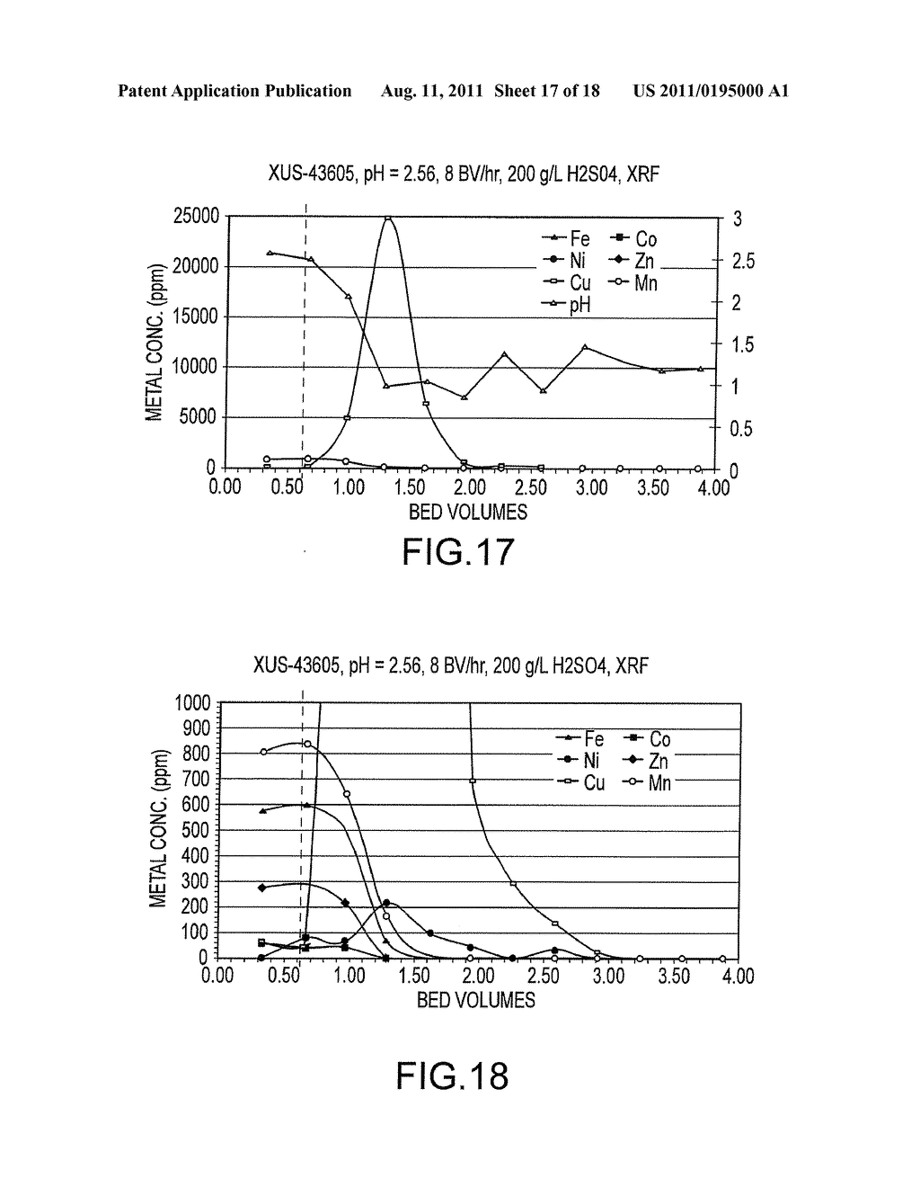 ION EXCHANGE COBALT RECOVERY - diagram, schematic, and image 18