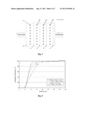 ADVANCED PARTICULATE MATTER CONTROL APPARATUS AND METHODS diagram and image