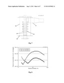 ADVANCED PARTICULATE MATTER CONTROL APPARATUS AND METHODS diagram and image